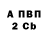 Amphetamine Premium Vitaly Krasikov
